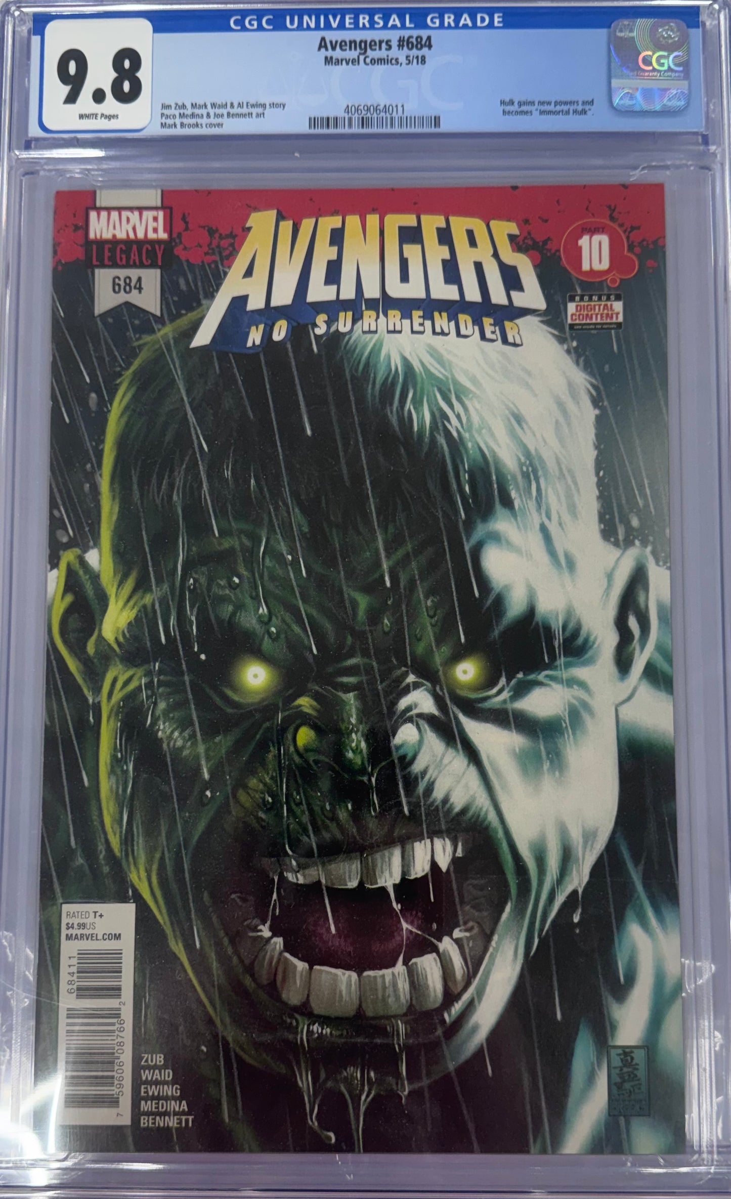 Avengers #684